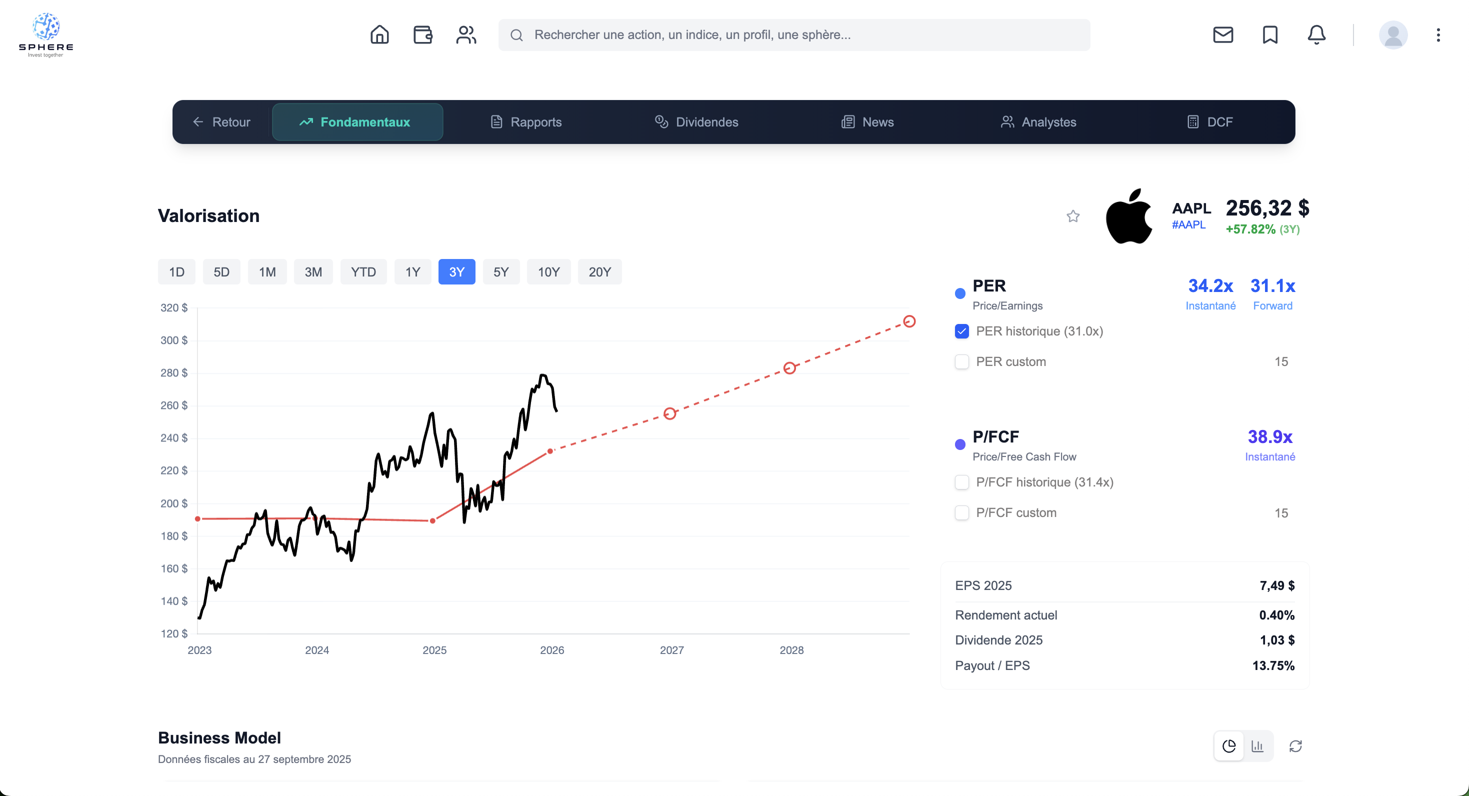 Données financières en temps réel